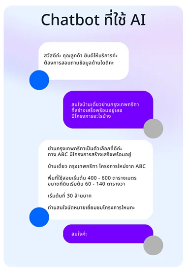 chatBot-ai
