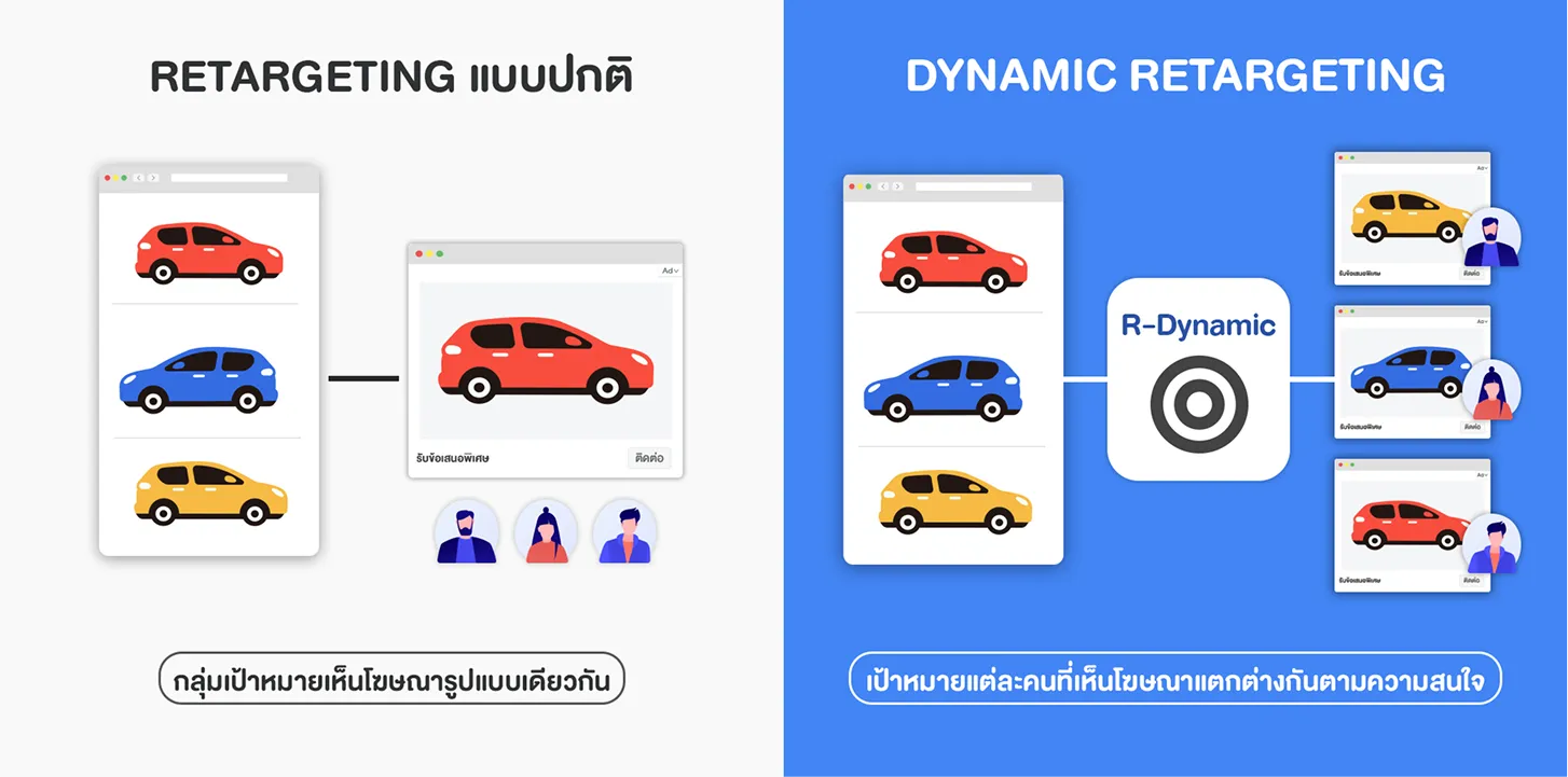 R-booking icon