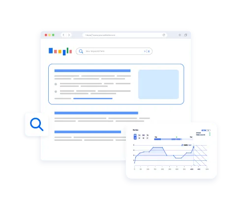 Retargeting