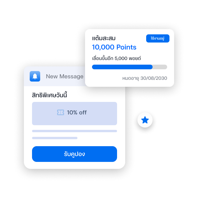 Pointspot