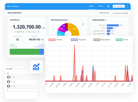 R-Insights
