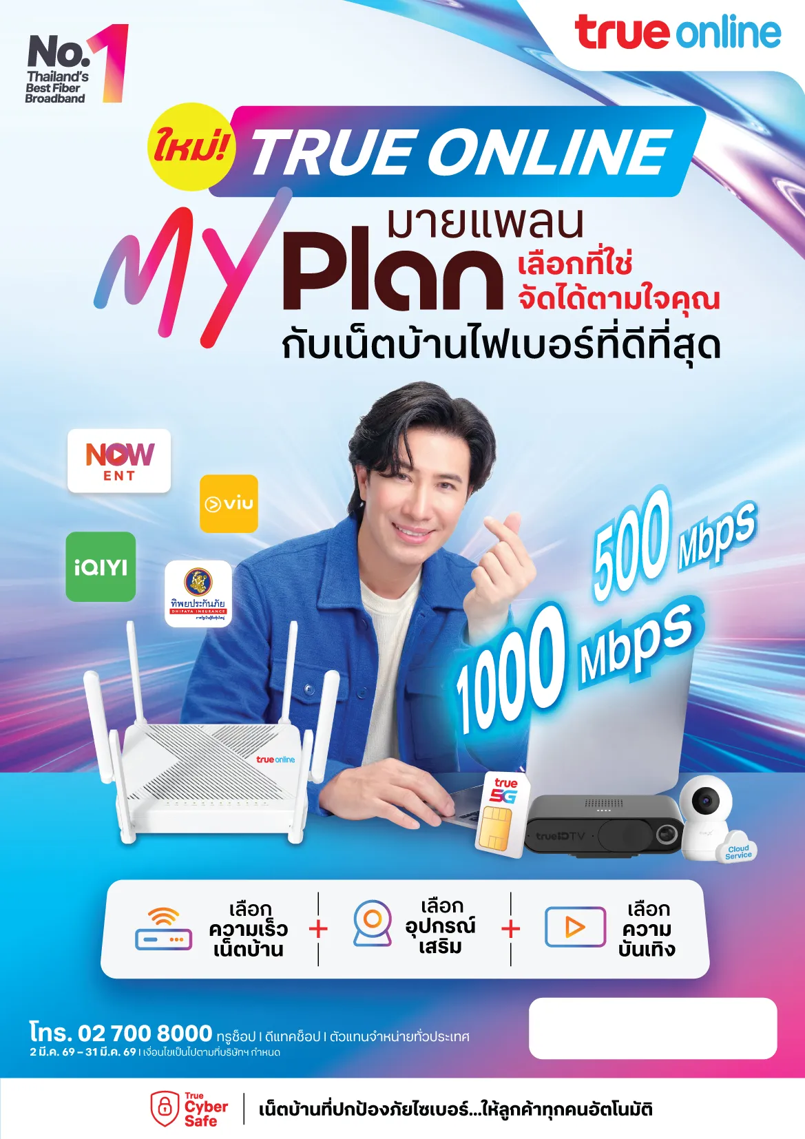 รูปที่ 1