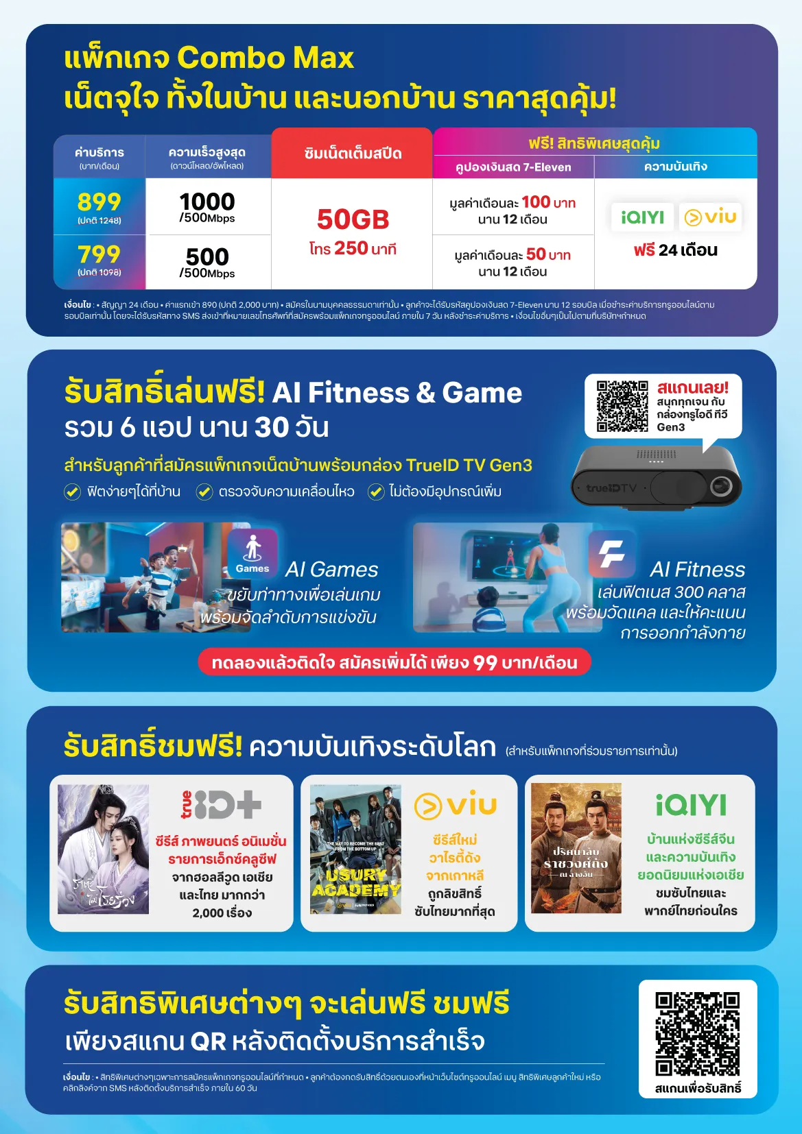 รูปที่ 6