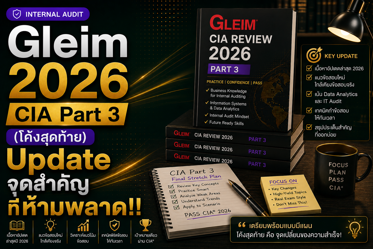 อัปเดตเนื้อหา Gleim CIA Part3: เวอร์ชั่น 2025 เปรียบเทียบกับ 2026-2027
