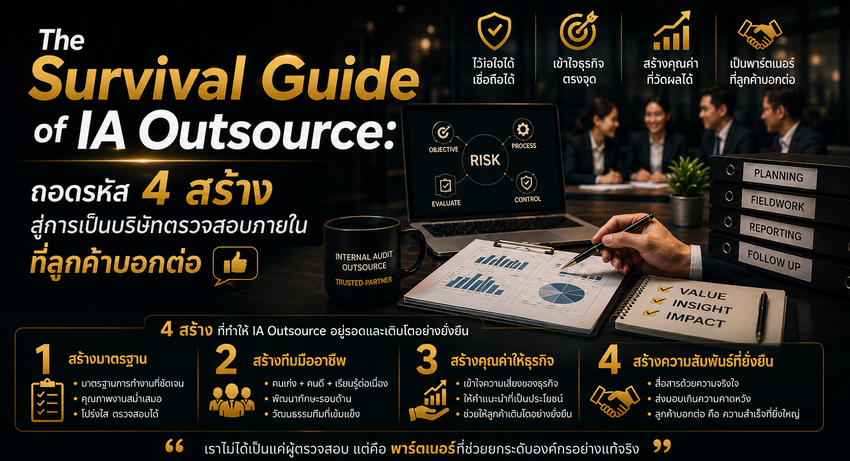 The Survival Guide of IA Outsource: ถอดรหัส 4 สร้าง สู่การเป็นบริษัทตรวจสอบภายในที่ลูกค้าบอกต่อ