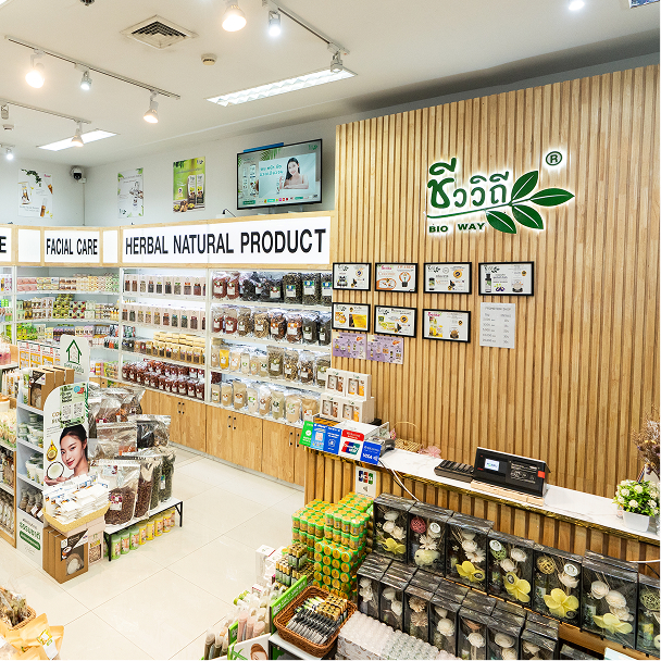 หน้าร้านผลิตภัณฑ์ชีววิถี