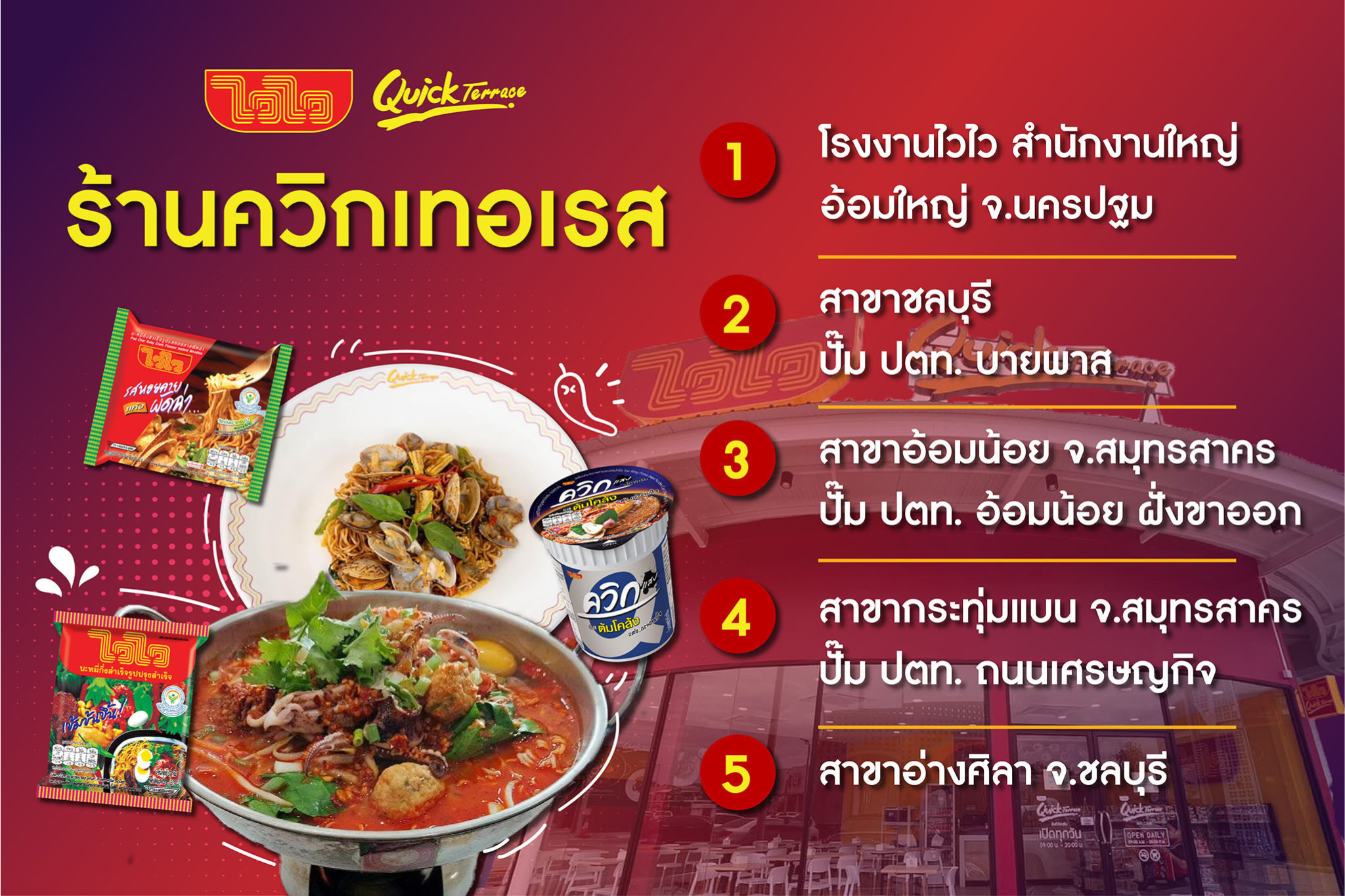 ‘Quick Terrace’ Fifth Restaurant and Retail Branch Opens in Chonburi
